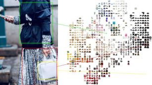 ai fashion styling ai fashion styling