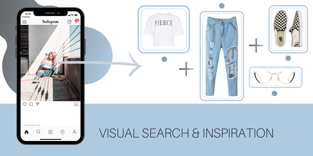AI Visual Search in Fashion