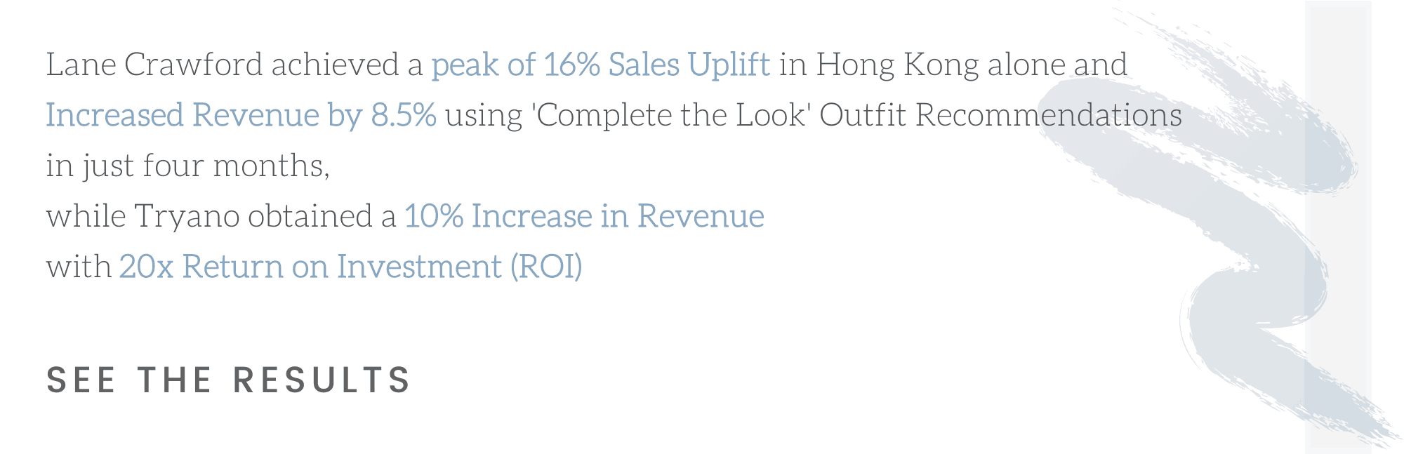 AI Outfit Recommendations Revenue Uplift
