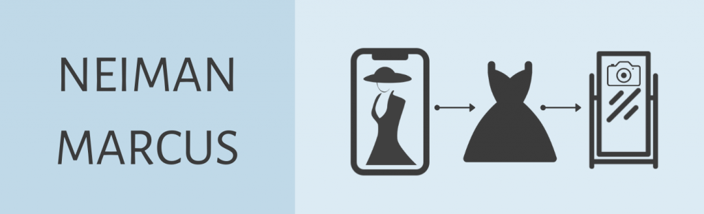 Omnichannel Retail Example Neiman Marcus