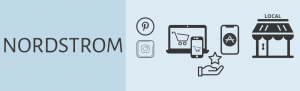 Omnichannel Retail Examples Nordstrom