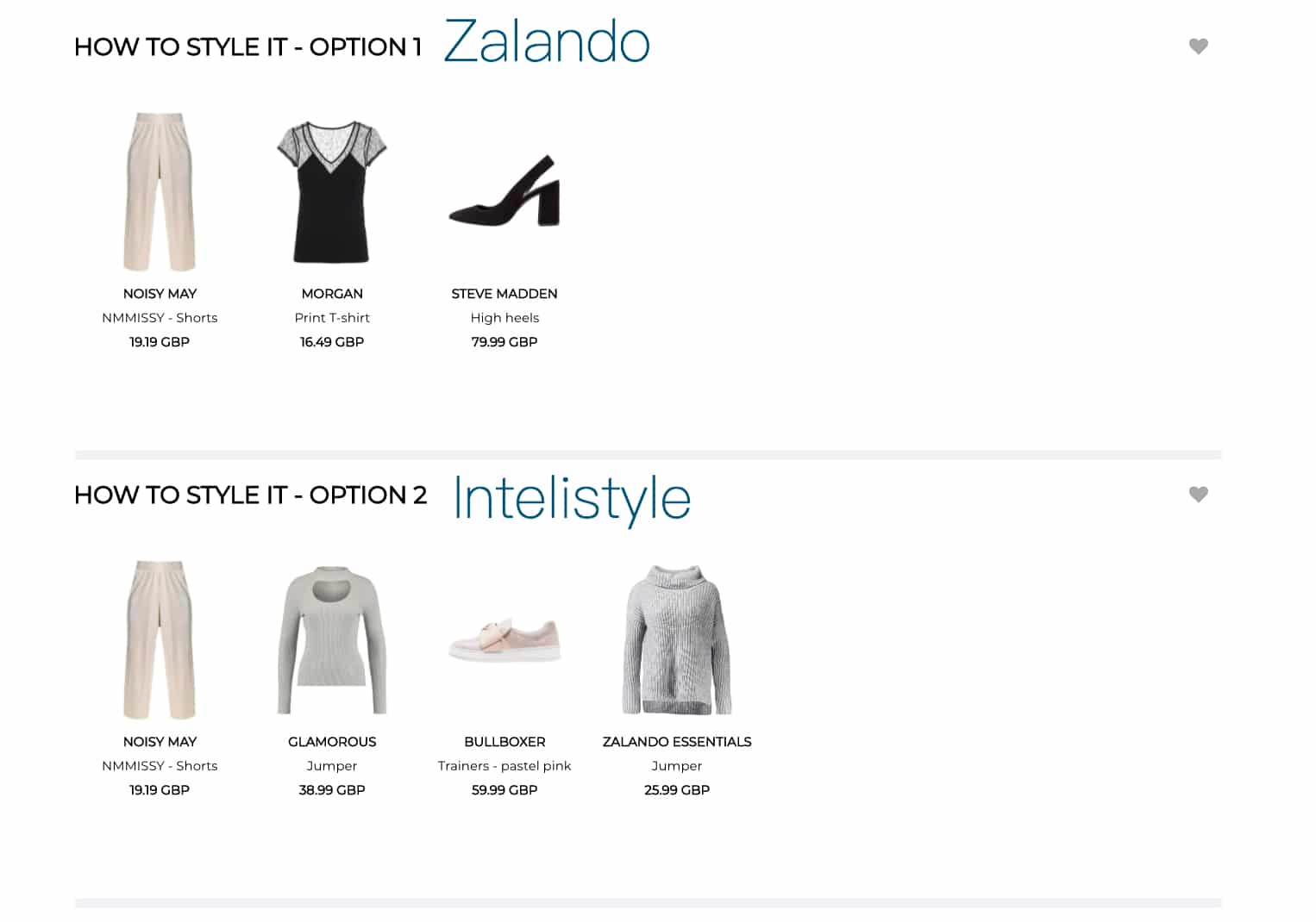 Intelistyle's Outperforms Zalando 3 Times - Intelistyle