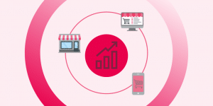 remote selling guide