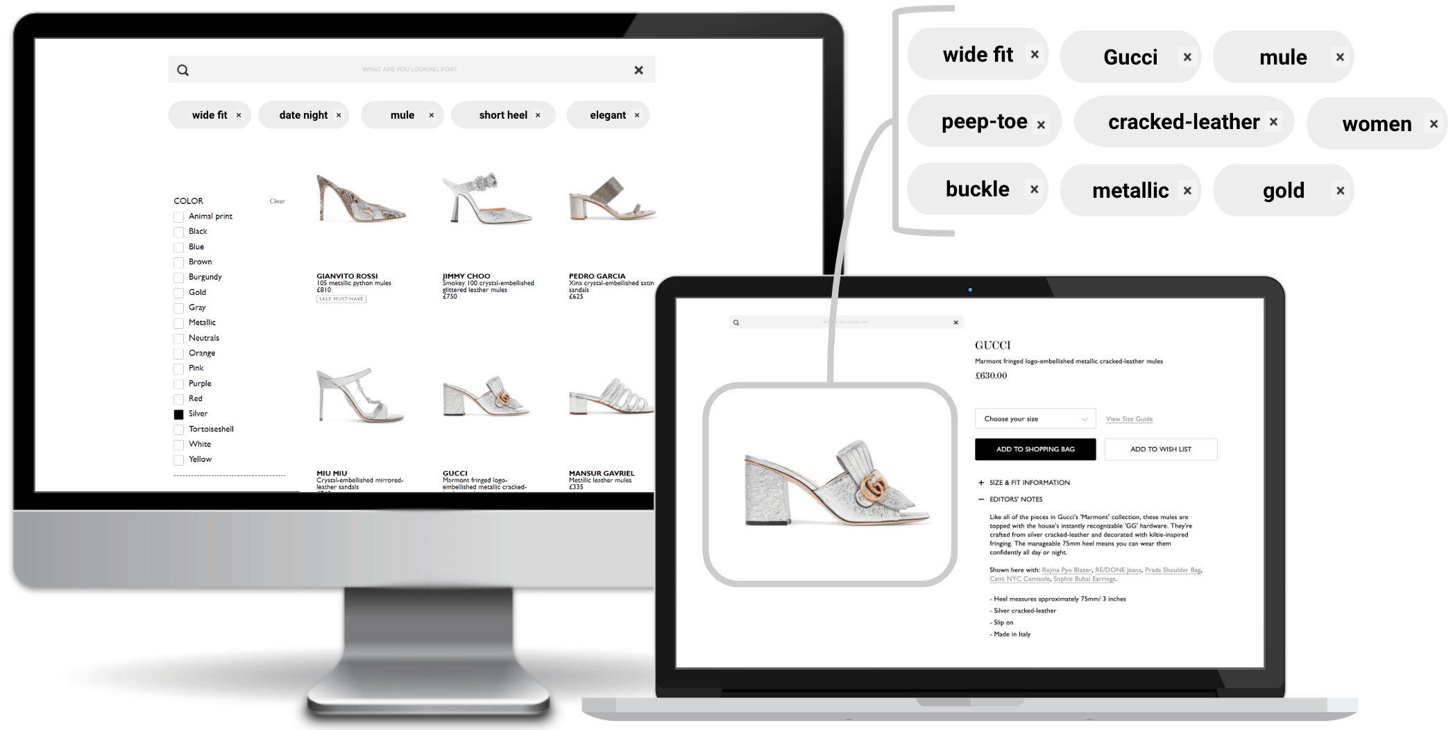 attribute_tagging conversion rate optimization