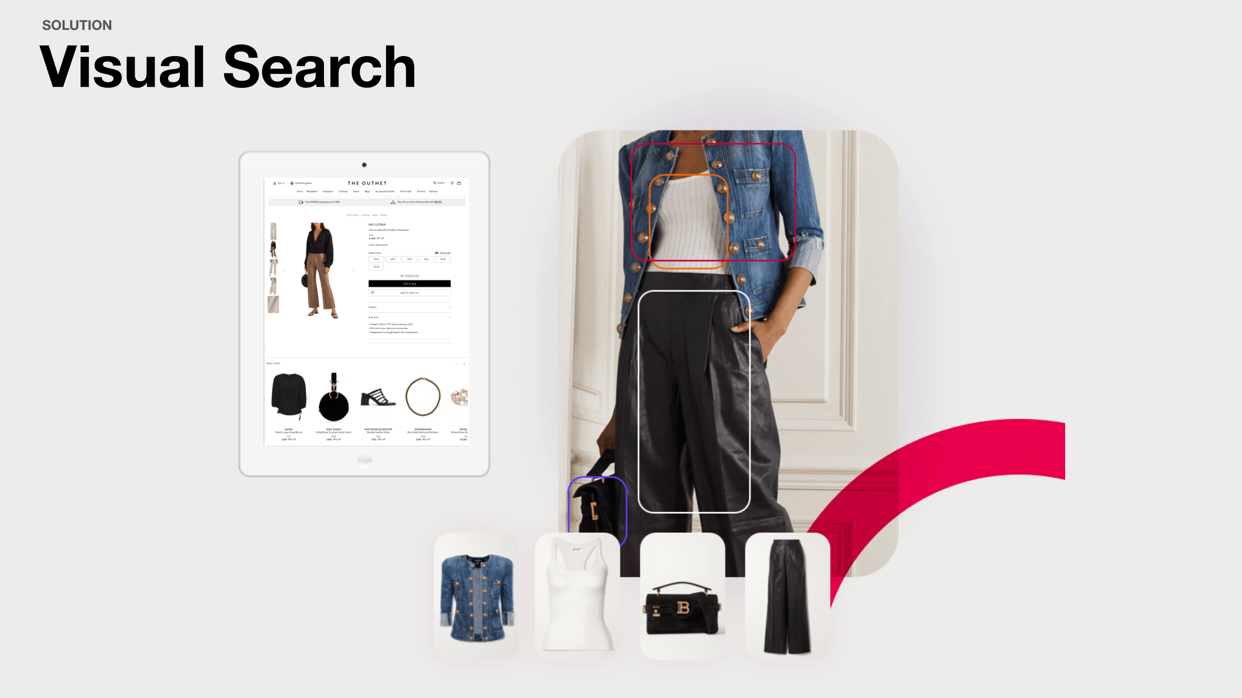 Visual Search Fashion Personalisation: Visual Search