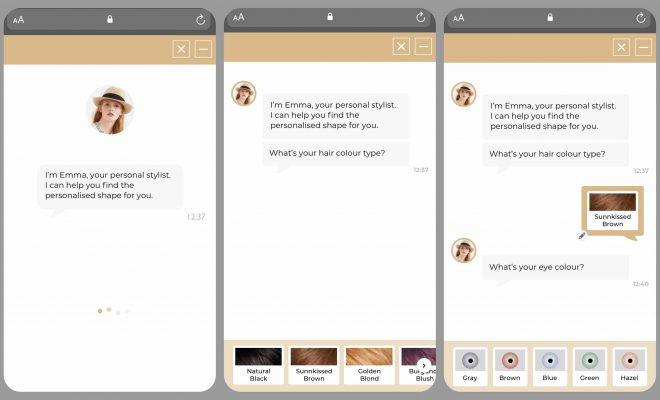 chatbot_stylist_intelistyle conversion rate optimization